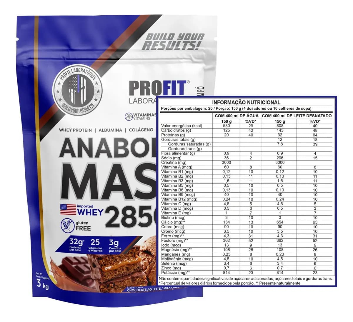 Embalagem do Anabolic Mass 28500 com detalhes da informação nutricional