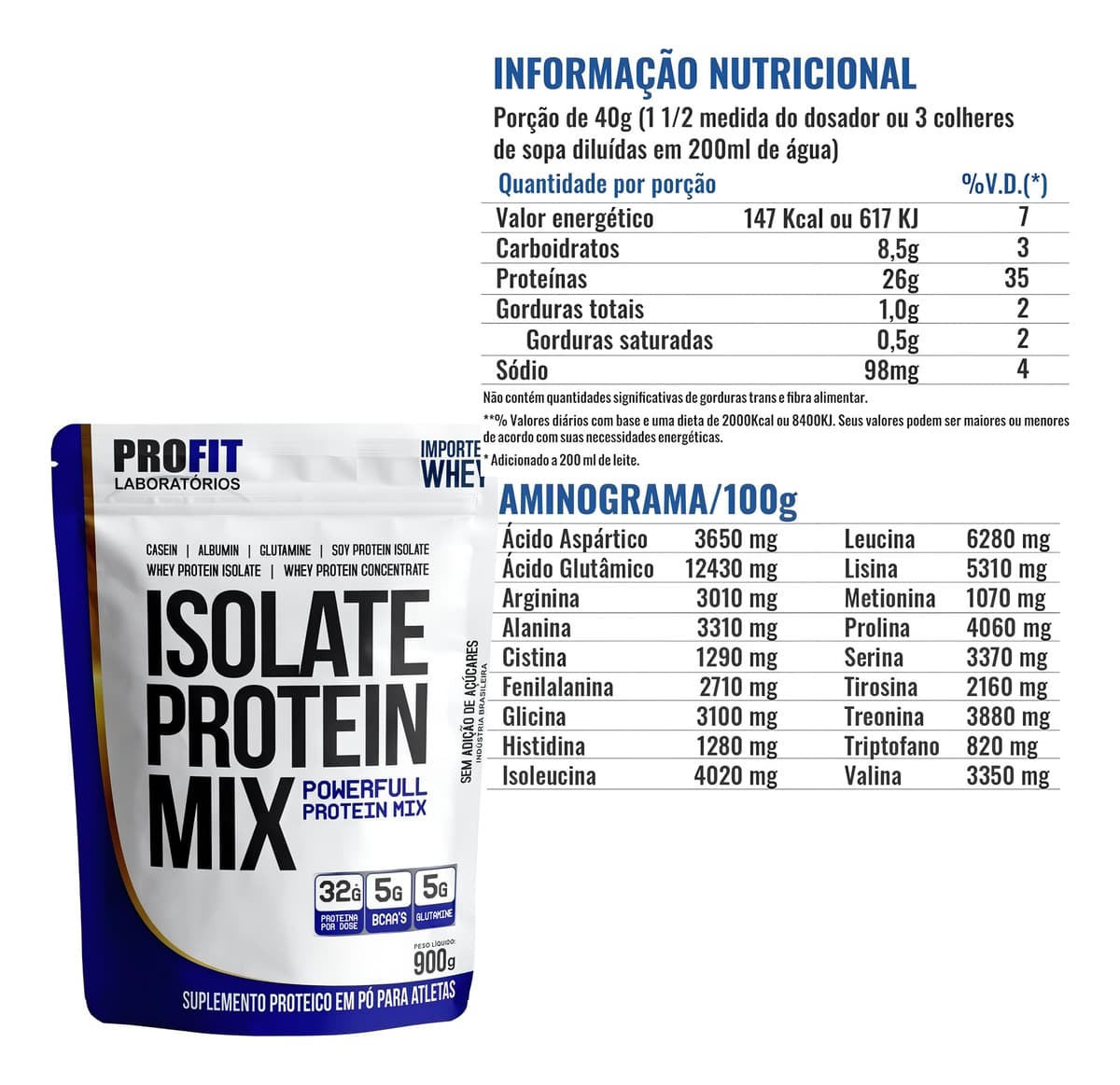 Embalagem do ProFit Laboratórios Isolate Protein Mix